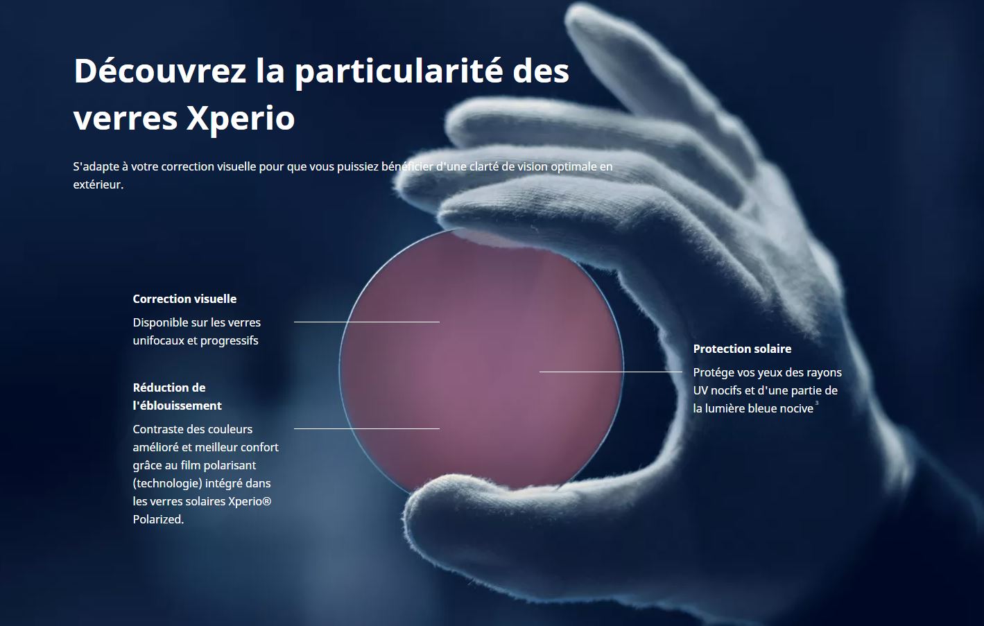 Xperio Polaris et Transition